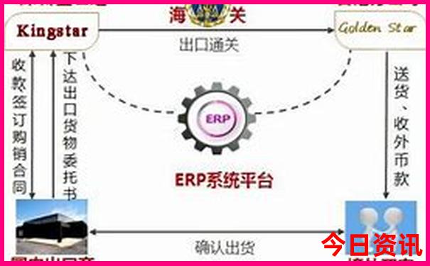贵阳市区内必去的五个景点